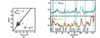 [Figure 13]
