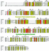 [Figure 6]