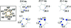 [Figure 3]