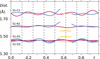 [Figure 11]