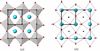 [Figure 1]