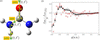 [Figure 1]