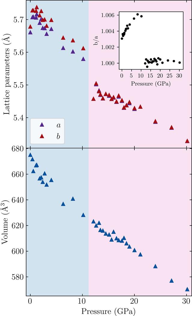 [Figure 4]