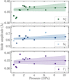 [Figure 6]