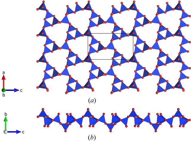 [Figure 2]