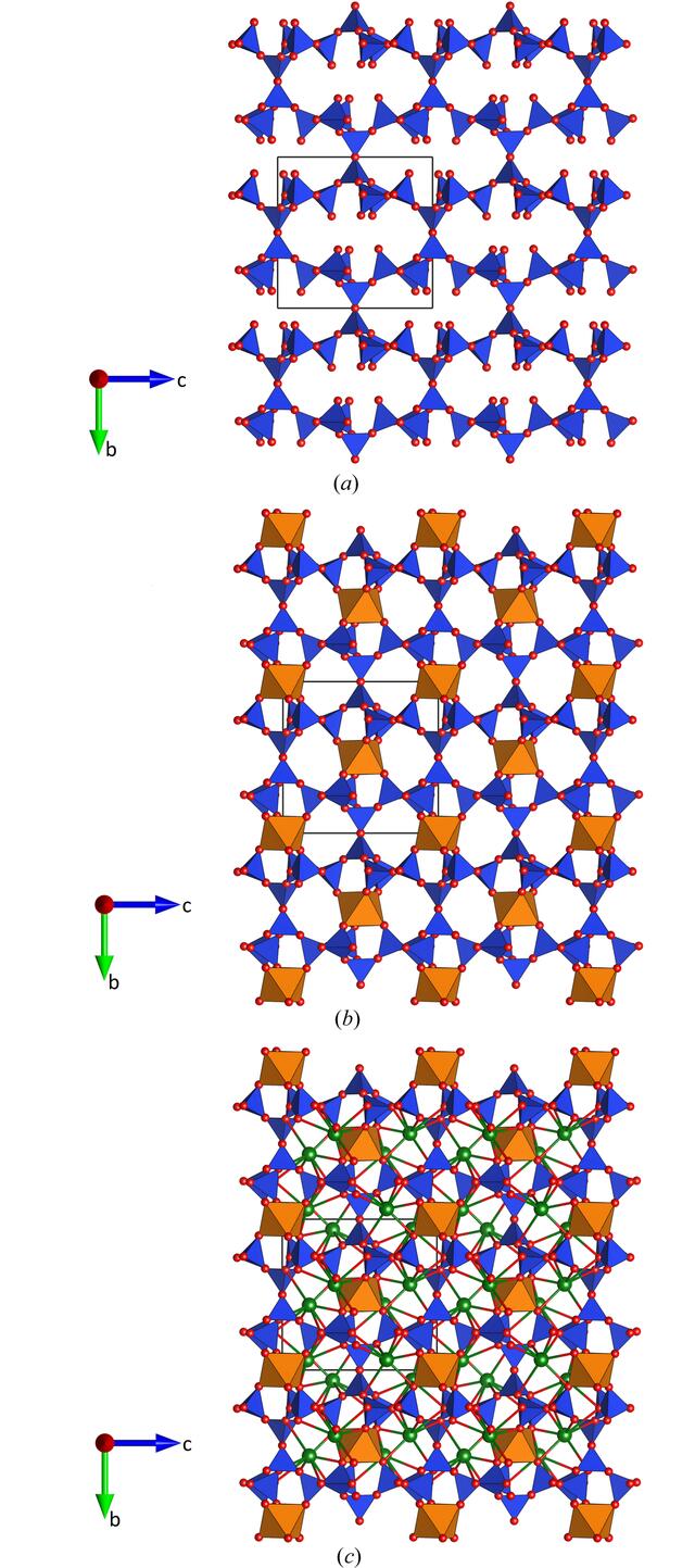 [Figure 4]