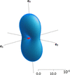 [Figure 5]