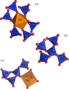 [Figure 6]