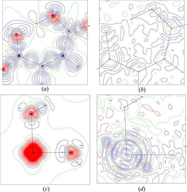 [Figure 3]