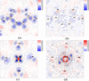 [Figure 4]
