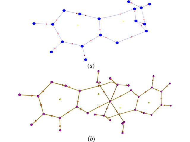 [Figure 5]