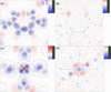 [Figure 7]