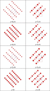 [Figure 1]