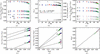 [Figure 4]