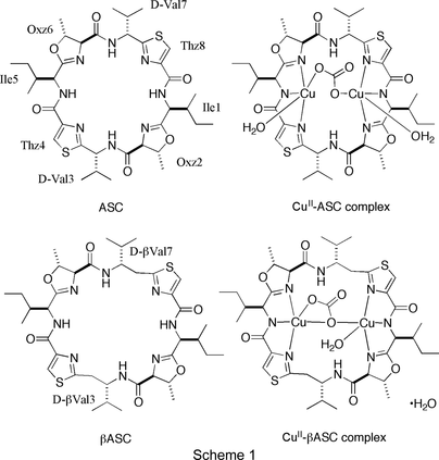 Iucr A Bis Copper Ii D Bval3 7 Ascidiacyclamide Complex Enveloping Two Square Pyramids And Sharing An Apex Atom From A Carbonate Anion