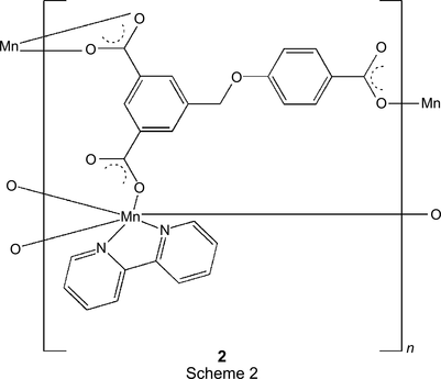 Iucr Two Coordination Polymers Constructed By 5 4 Carboxyphenoxy Methyl Benzene 1 3 Dicarboxylic Acid And 2 2 Bipyridine Syntheses Structures And Luminescence Properties