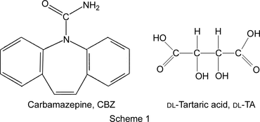 Iucr Structure Determination Of A New Cocrystal Of Carbamazepine And Dl Tartaric Acid By Synchrotron Powder X Ray Diffraction