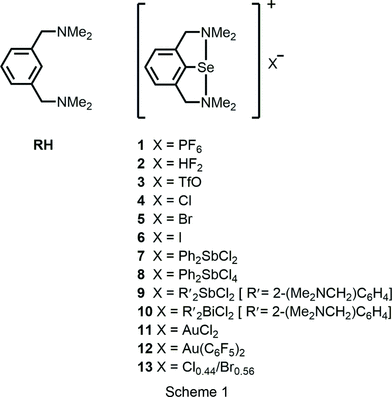 Iucr Structural Characterization Of The Derivatives Of Bis 2 6 Dimethylamino Methyl Phenyl Selenide With Palladium Ii And Mercury Ii