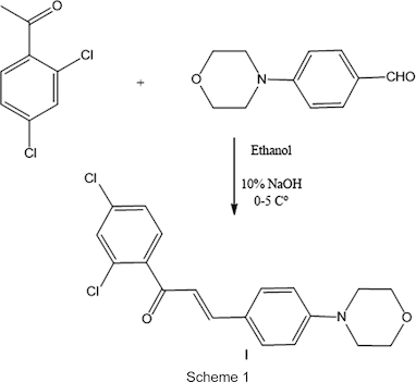 Iucr First Covid 19 Molecular Docking With A Chalcone Based Compound Synthesis Single Crystal Structure And Hirshfeld Surface Analysis Study