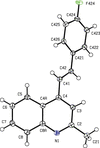 [Figure 1]
