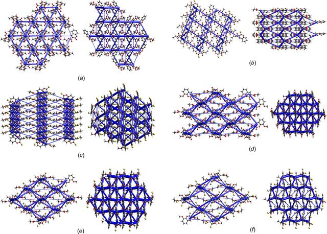 [Figure 6]