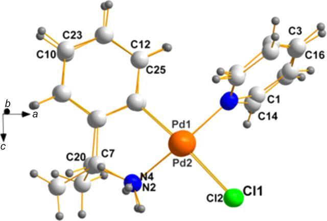 [Figure 1]