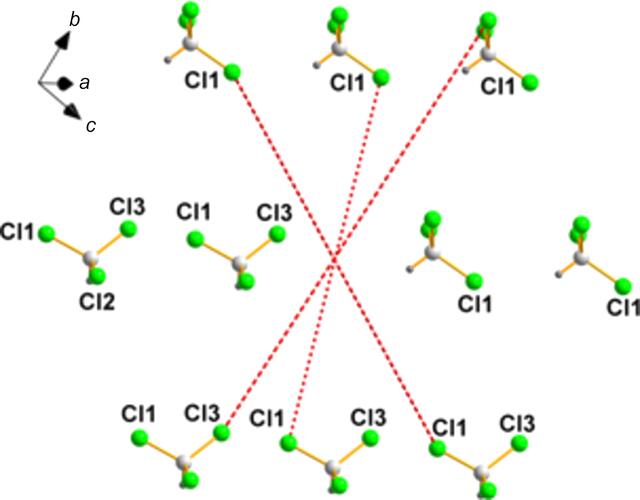 [Figure 6]