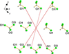 [Figure 6]