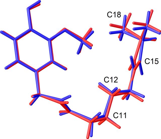 [Figure 3]