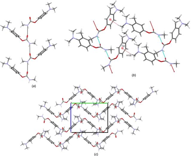 [Figure 2]