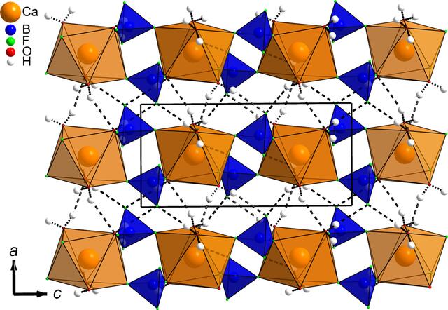[Figure 3]