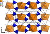 [Figure 3]