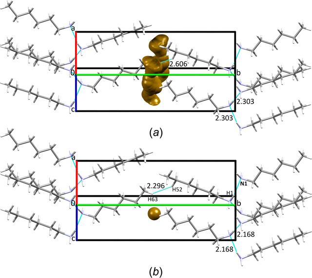 [Figure 4]