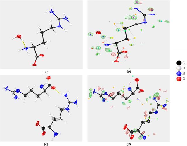 [Figure 2]
