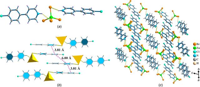 [Figure 1]