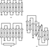 [Figure 3]