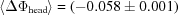 [\langle \Delta\Phi _{{\rm head}}\rangle = (-0.058\pm 0.001)]