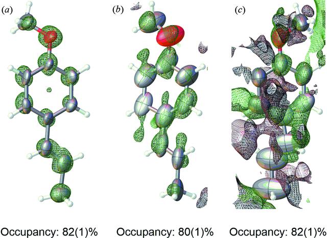 [Figure 3]