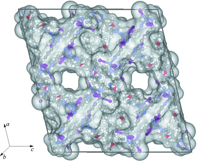 [Figure 4]