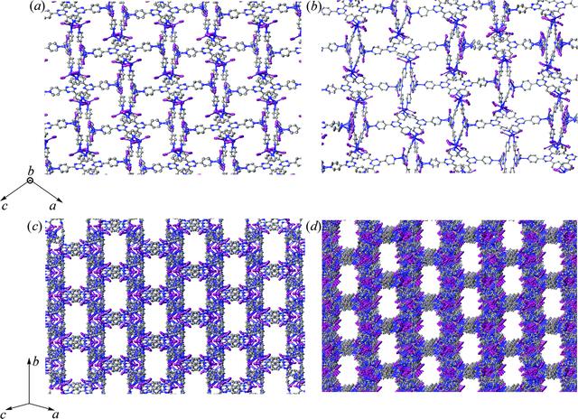 [Figure 5]