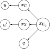 [Figure 2]