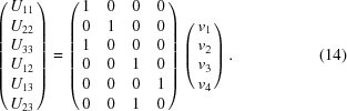 [\left (\matrix { U_{11}\cr U_{22}\cr U_{33}\cr U_{12}\cr U_{13}\cr U_{23}}\right) = \left (\matrix { 1 & 0 & 0 & 0\cr 0 & 1 & 0 & 0\cr 1 & 0 & 0 & 0\cr 0 & 0 & 1 & 0\cr 0 & 0 & 0 & 1\cr 0 & 0 & 1 & 0}\right) \left (\matrix { v_1\cr v_2\cr v_3\cr v_4}\right). \eqno (14)]