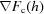 [\nabla{F_{\rm c}(h)}]