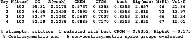 [Figure 2]