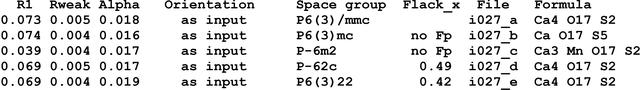 [Figure 6]