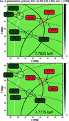[Figure 6]