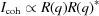 [I_{\rm{coh}} \propto R(q)R(q)^*]