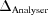 [\Delta_{\rm{Analyser}}]