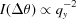 [I(\Delta\theta) \propto q_y^{-2}]
