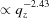 [\propto q_z^{-2.43}]